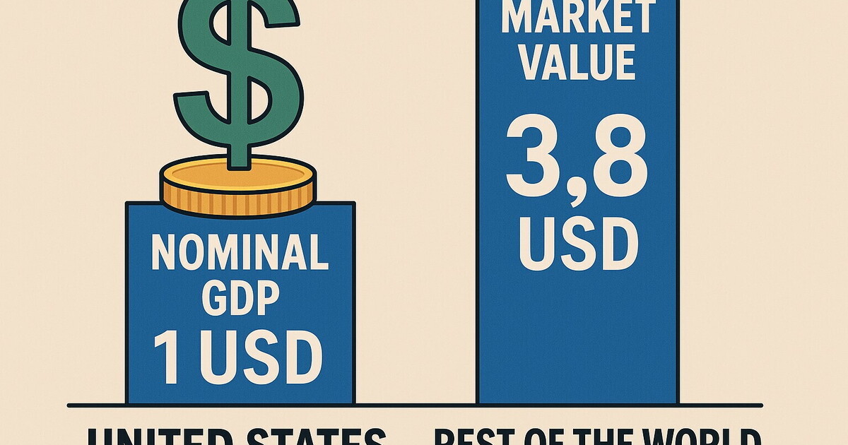 Il dollaro che costa tre volte di più Il dollaro che costa tre volte di più