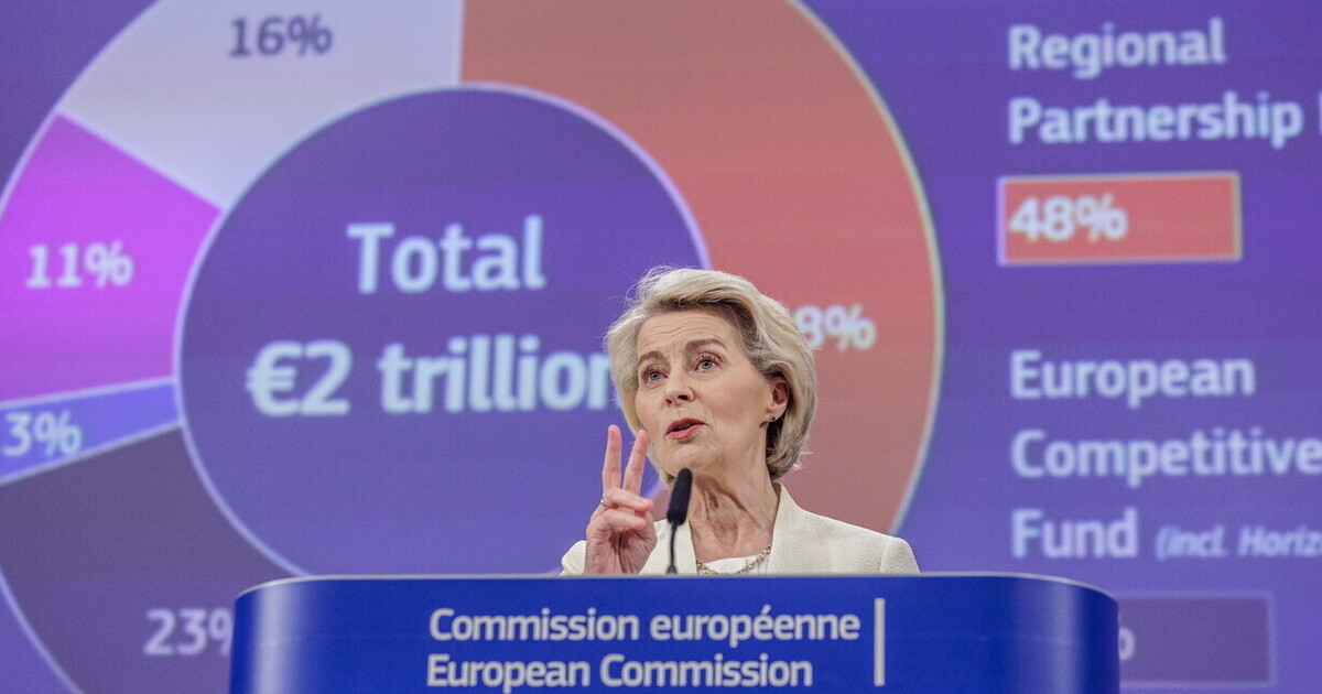 Verso il nuovo bilancio Ue 2028 2034: una riforma tra semplificazione e riequilibrio istituzionale Verso il nuovo bilancio Ue 2028 2034: una riforma tra semplificazione e riequilibrio istituzionale